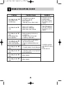 Preview for 25 page of LG D1420AB Owner'S Manual