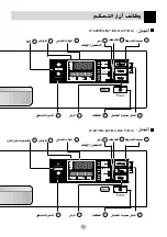 Preview for 38 page of LG D1420AB Owner'S Manual