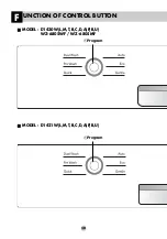 Preview for 10 page of LG D1420AF Owner'S Manual