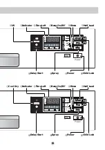 Preview for 11 page of LG D1420AF Owner'S Manual