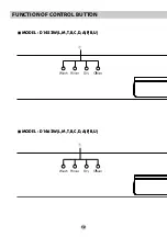 Preview for 12 page of LG D1452LF Owner'S Manual