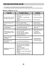 Preview for 28 page of LG D1452LF Owner'S Manual