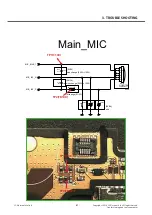 Preview for 81 page of LG D405 Service Manual