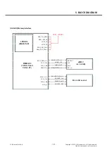 Preview for 141 page of LG D405 Service Manual