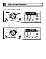 Preview for 6 page of LG D5988B Service Manual