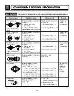 Preview for 14 page of LG D5988B Service Manual