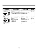 Preview for 16 page of LG D5988B Service Manual