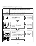 Preview for 21 page of LG D5988B Service Manual