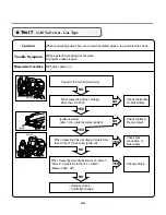 Preview for 27 page of LG D5988B Service Manual