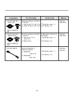 Preview for 17 page of LG D7188WM Service Manual