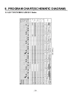 Preview for 21 page of LG DF6810 Service Manual