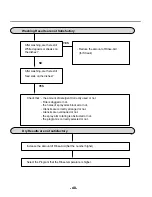 Preview for 39 page of LG DF6810 Service Manual