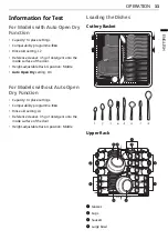 Preview for 33 page of LG DFB325 Series Owner'S Manual