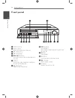 Preview for 10 page of LG DH4220S Owner'S Manual