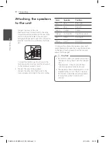 Preview for 12 page of LG DH6320H Owner'S Manual