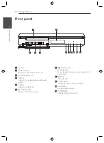 Preview for 10 page of LG DH6330H Owner'S Manual