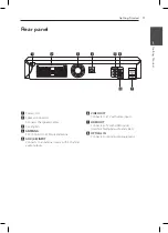 Preview for 11 page of LG DH6340H Owner'S Manual