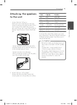 Preview for 15 page of LG DH6431P Owner'S Manual