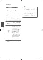 Preview for 38 page of LG DH6520TK Owner'S Manual