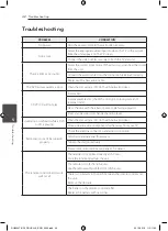 Preview for 42 page of LG DH6520TK Owner'S Manual