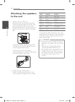 Preview for 14 page of LG DH6531T Owner'S Manual