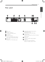 Preview for 11 page of LG DH7520T Owner'S Manual