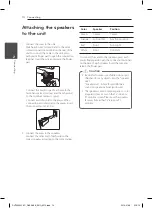 Preview for 14 page of LG DH7530WY Owner'S Manual