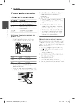 Preview for 16 page of LG DH7530WY Owner'S Manual