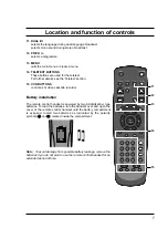 Preview for 7 page of LG DI-28Z12 Owner'S Manual