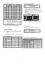 Preview for 4 page of LG DI-28Z12 Service Manual