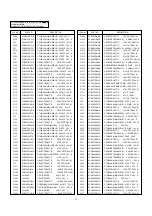 Preview for 18 page of LG DI-28Z12 Service Manual