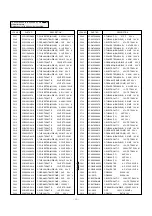 Preview for 20 page of LG DI-28Z12 Service Manual