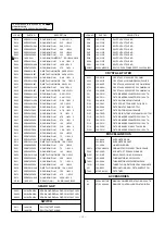 Preview for 26 page of LG DI-28Z12 Service Manual