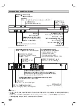 Preview for 6 page of LG DKS-7000 Owner'S Manual