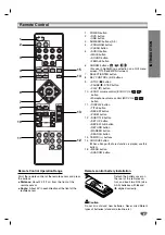 Preview for 7 page of LG DKS-7000 Owner'S Manual