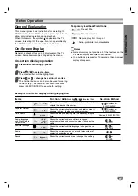 Preview for 11 page of LG DKS-7000 Owner'S Manual