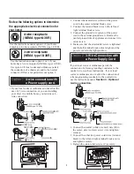 Preview for 7 page of LG DLE1501W Service Manual