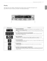 Preview for 11 page of LG DLE3050W Owner'S Manual