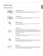 Preview for 31 page of LG DLE3050W Owner'S Manual