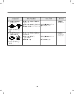 Preview for 16 page of LG DLE3170W Service Manual