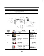 Preview for 29 page of LG DLE3170W Service Manual