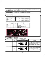 Preview for 33 page of LG DLE3170W Service Manual