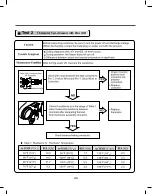 Preview for 35 page of LG DLE3170W Service Manual