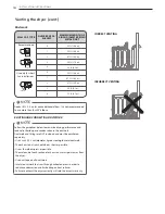 Preview for 18 page of LG DLE4870 Series Owner'S Manual