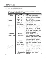 Preview for 108 page of LG DLE5001W Owner'S Manual