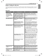 Preview for 40 page of LG DLE7050 Series Owner'S Manual