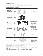 Preview for 97 page of LG DLE7050 Series Owner'S Manual