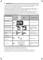 Preview for 52 page of LG DLE7060 E Series Owner'S Manual