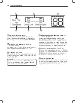 Preview for 94 page of LG DLE7060 E Series Owner'S Manual