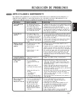 Preview for 89 page of LG DLEX2550R Owner'S Manual